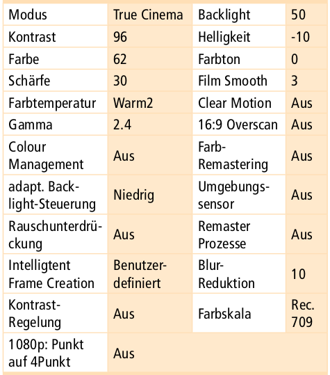 Bildschirmfoto von 2016-04-19 16-52-48