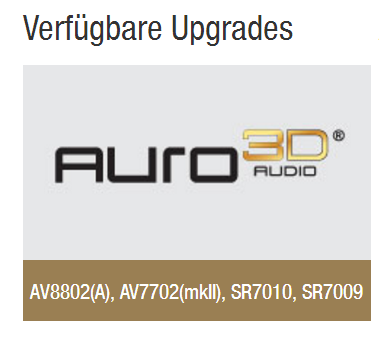 Auro3D Verfügbar Für 7010