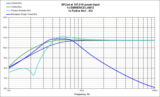 Compare_Response_EMINENCE