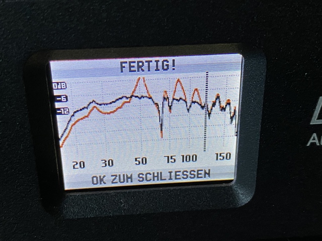 Diagonale Aufstellung Sub 2 Vorne Links Und Sub 2i Hinten Rechts