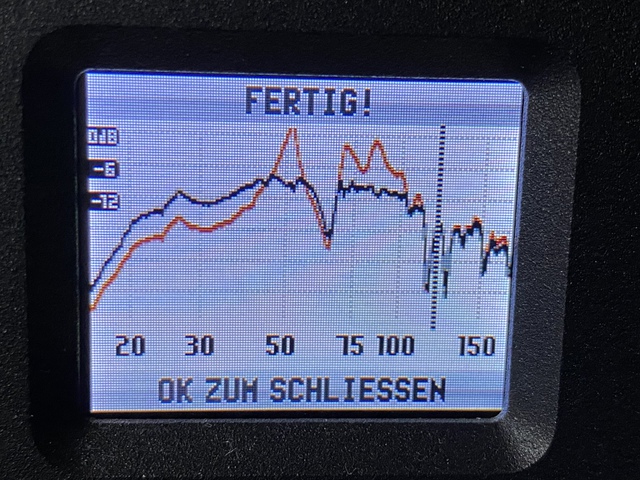 Diagonale Aufstellung Sub 2 Vorne Rechts Sub 2 Hinten Links