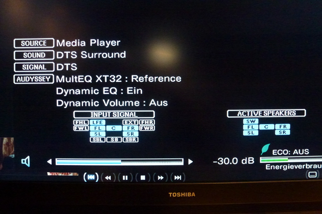 HK NUC KODI HD Ton Problem