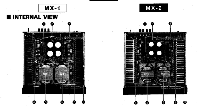 Internal MX1-2