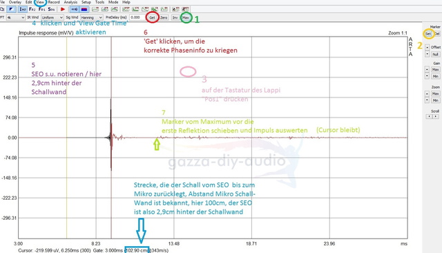 Arta Gate setzen Phaseninfologo