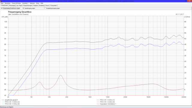 Frequenzgang 2x FRS8 M tragbare Box