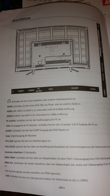 Ports Handbuch