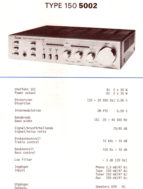 Datenblatt Verstrker