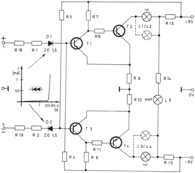 RTV 650, Tunoscope Prinzip