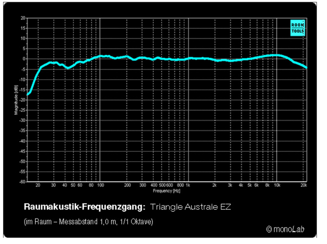 Messungenifidelity232k5z