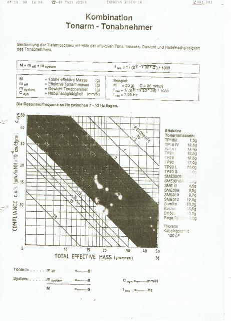 CCI13122012 00000