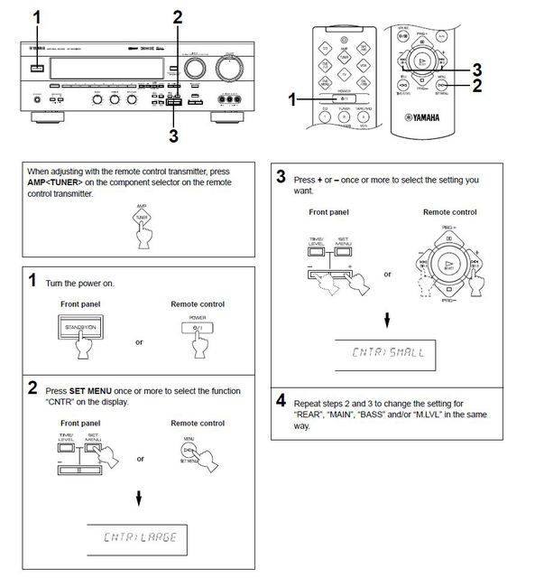 RX-V495 All Speaker