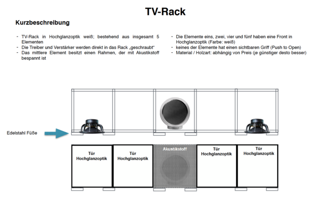 Downfire-Rack Option 3