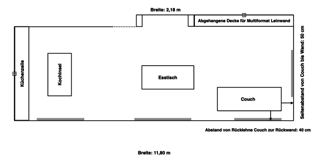 Grundriss (Position Couch)