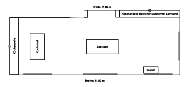 Grundriss (Wohnraumplanung)