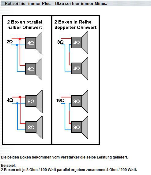 2 LS Parallel Halber Widerstand