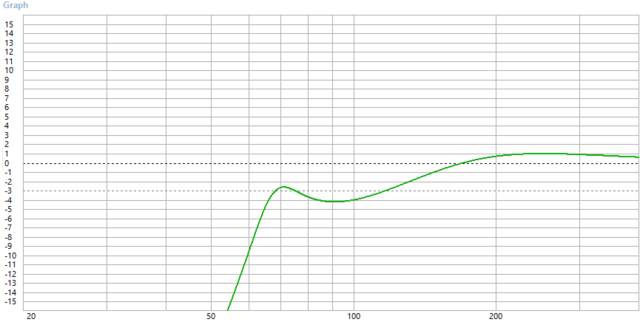 2xBF37 0,5L