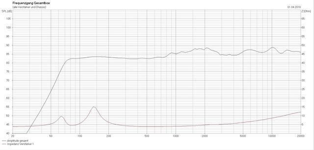 FRS8-4 In BR