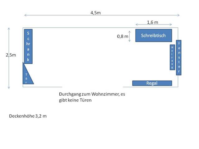 Arbeitsraum