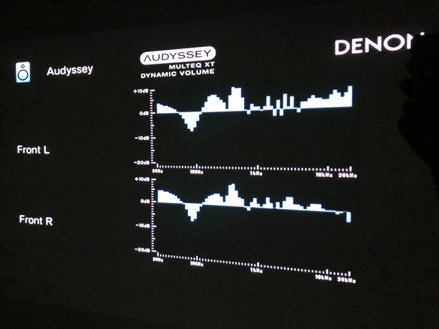 Equalizer