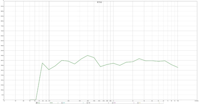 2 1 Accueq Für Sub Rt60