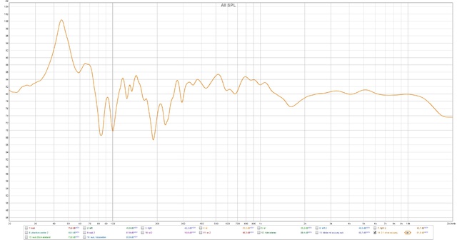 2.1 ohne accueq