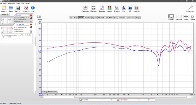 DT880 Edition (250) Vs DT1990 Pro Analyt. Pads Ohne Filter