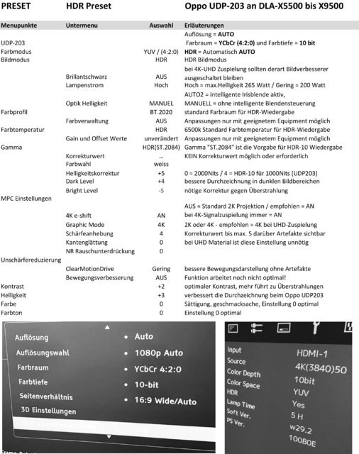 hdr-oppo-udp203