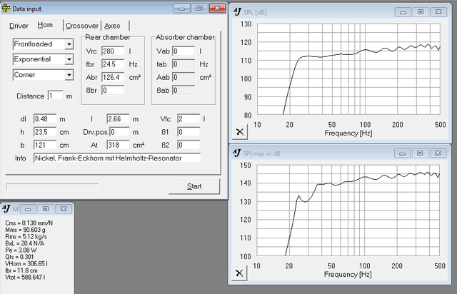 Simulation 12LW1400