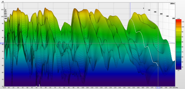 Front Wasserfall