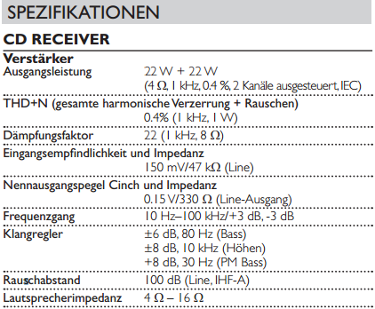 Technische Daten CS555 DAB