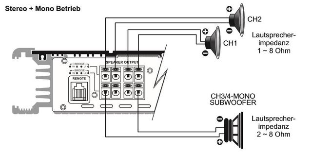 HX80 4 ST MO