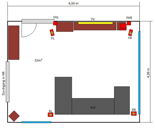 Grundriss Wohnzimmer