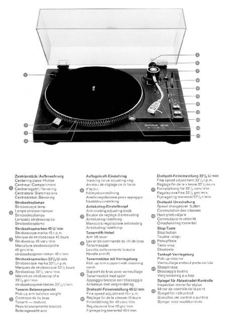 Saba PSP 900 Service Manual 1