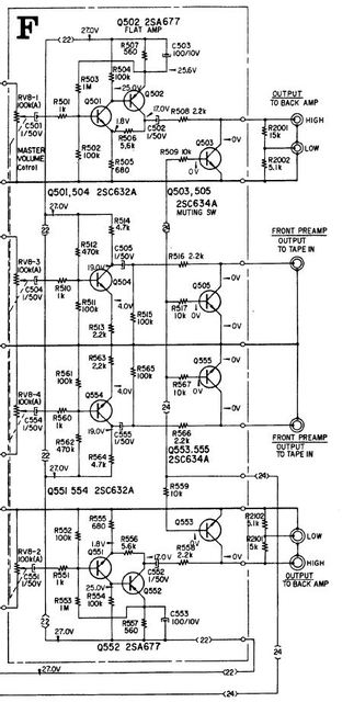 Sony SQD 2020 Bord F