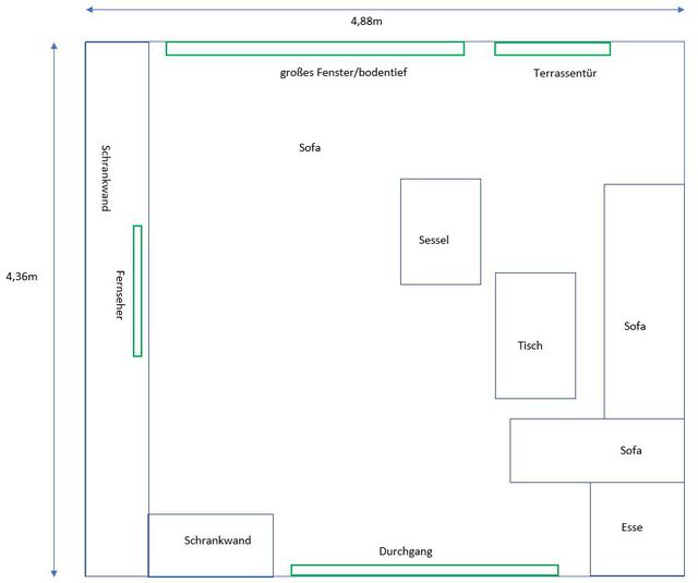 LS-Planung WZ