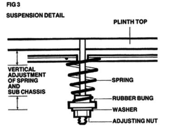 EB 101 Susp Detail