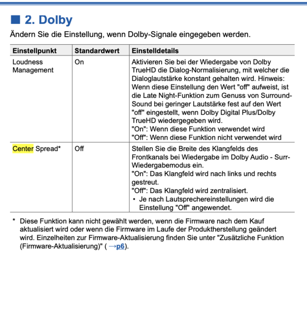 Bildschirmfoto 2020 03 22 Um 23 30 05