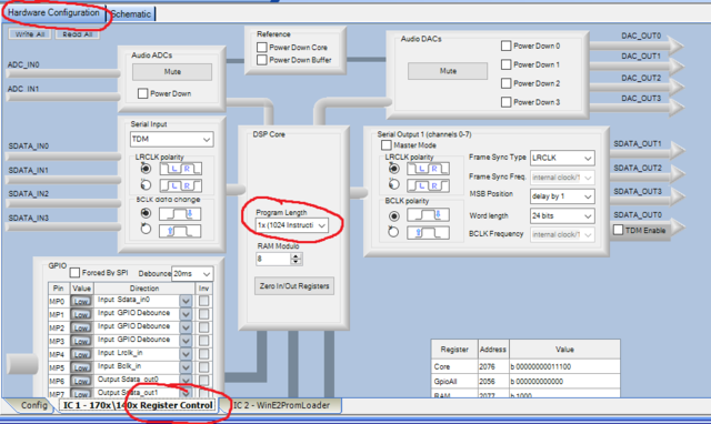 Reg Control - Programm Length