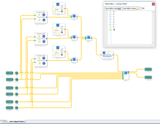 Schematic Auto Signal Selection