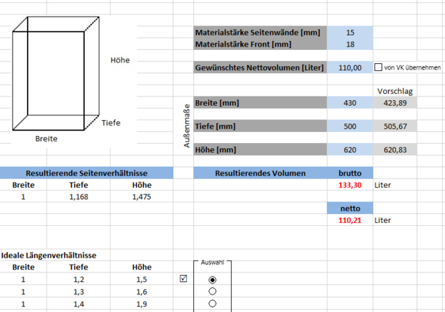 Vorschlag 110 L