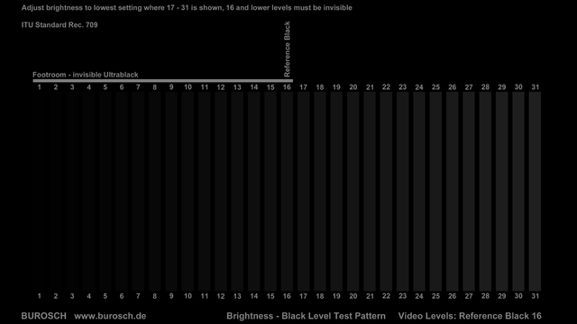 10 Testbild Black Level