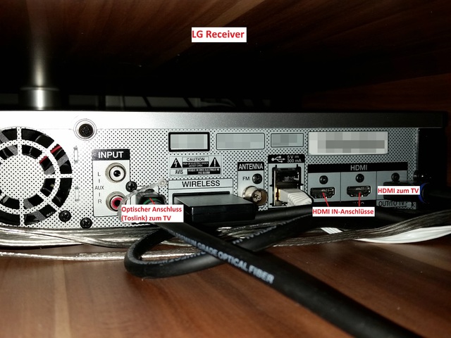 LG Receiver