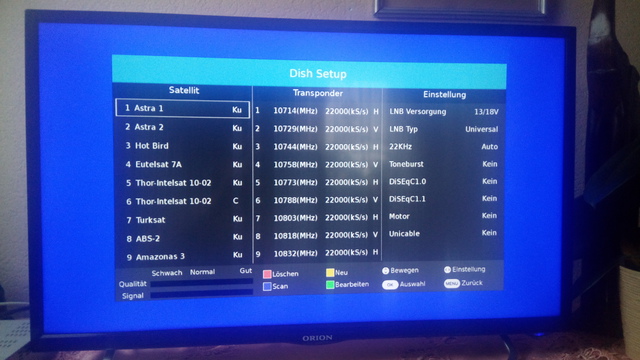 Dish-Setup Fernseher