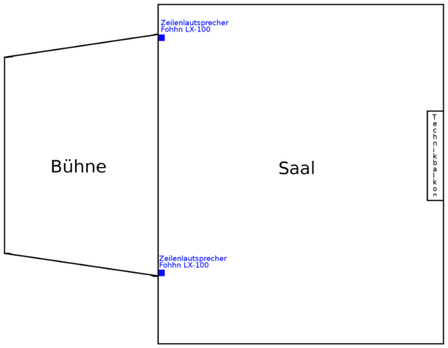 Saalflche