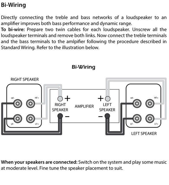 QA Bi-Wiring