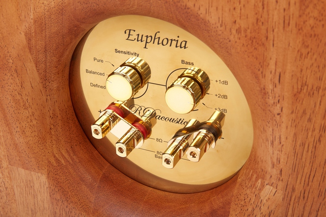 Euphoria High End Speakers - RDacoustic
