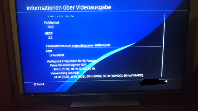 Grundig GUS 9688 PS4 Pro 4K HDR