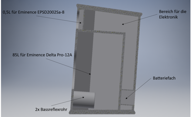 CAD-Zeichnung