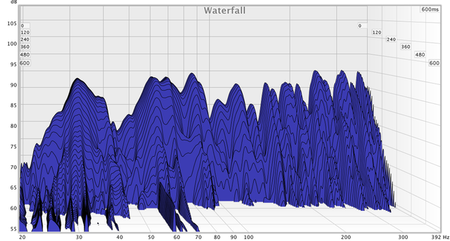 Final Waterfall