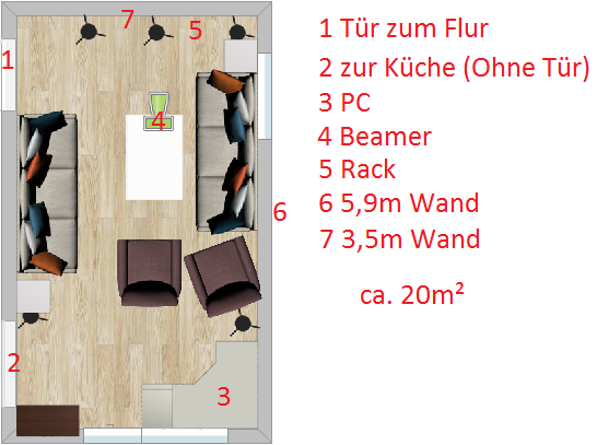 Mein Wohnzimmer